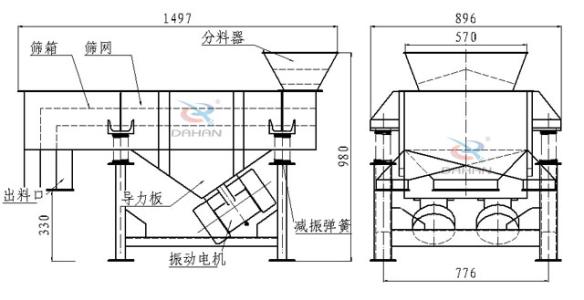 下振式直線篩帶料斗內(nèi)部結(jié)構(gòu)圖